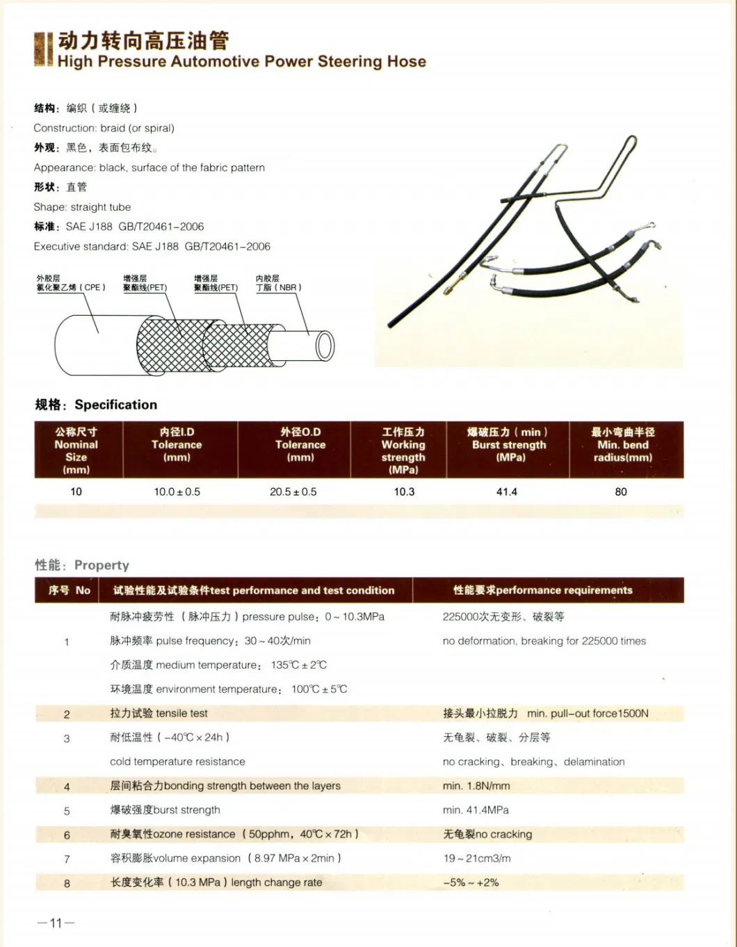 6-51mm 2inch Braided Steel Wire Reinforced Flexible Oil Suction Industrial High Pressure Hydraulic Rubber Hose SAE