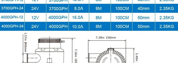 Lifesrc 4000 Gph 12V Heavy Duty Electric Bilge Pump 50mm ID Hose