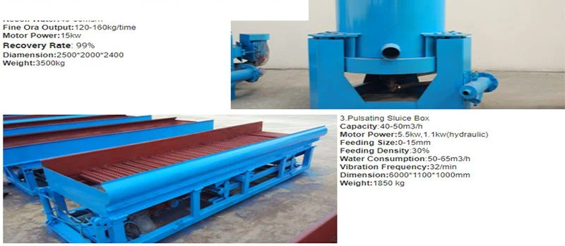 River Mining Gold Dredging Equipment with Agitation Chute