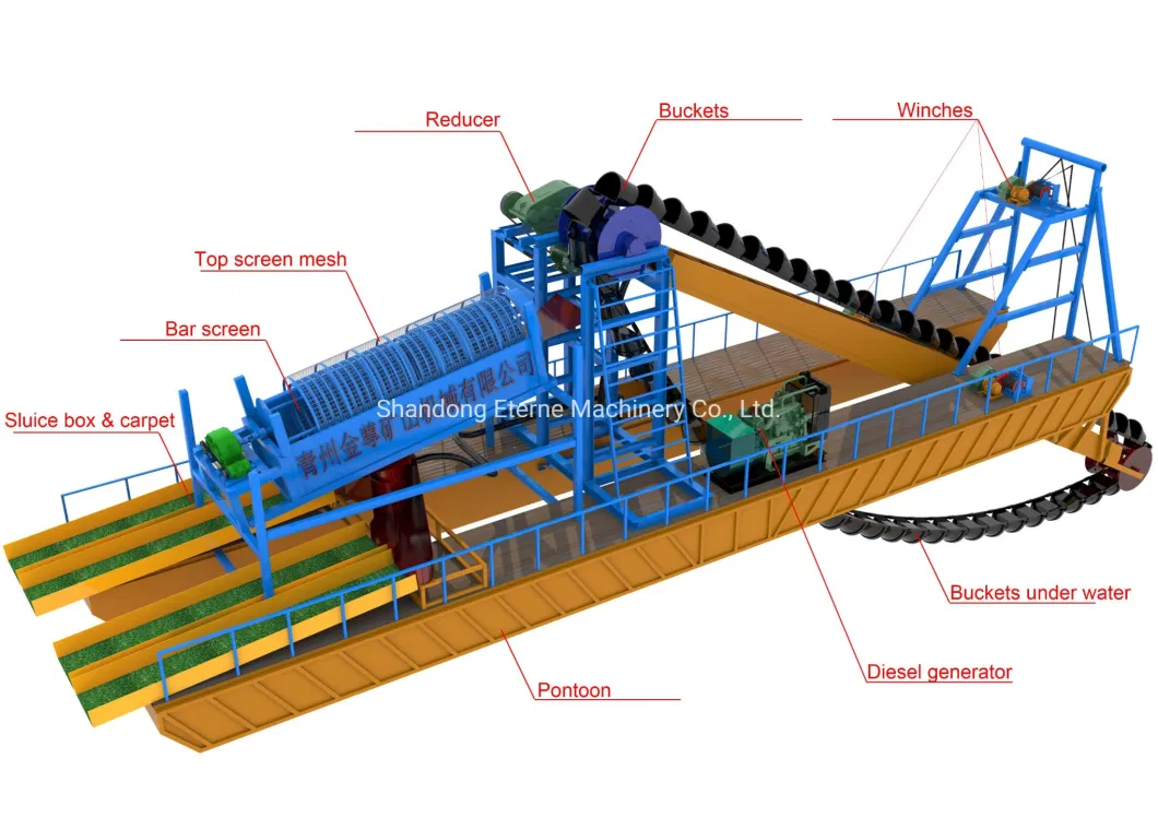 China Mining Equipment Chain Bucket Boat Bucket Dredger Gold Mining Dredge for Sale