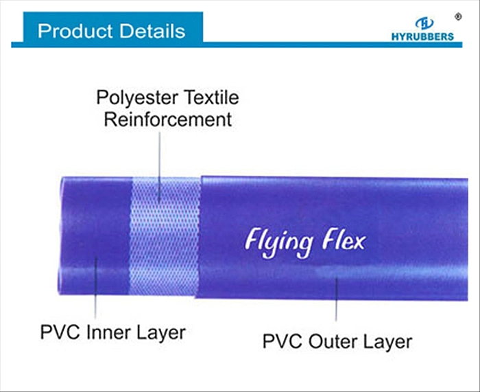 Water Discharge Hose PVC Layflat Hose Assembly