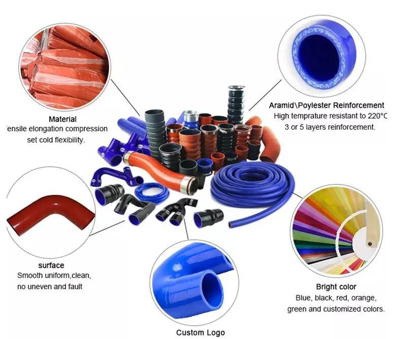 High Pressure Mechanical Discharge Water Hose for 180&deg; 90&deg; 45&deg; Custom Silicone Hose Car Water Hose Logo Customization