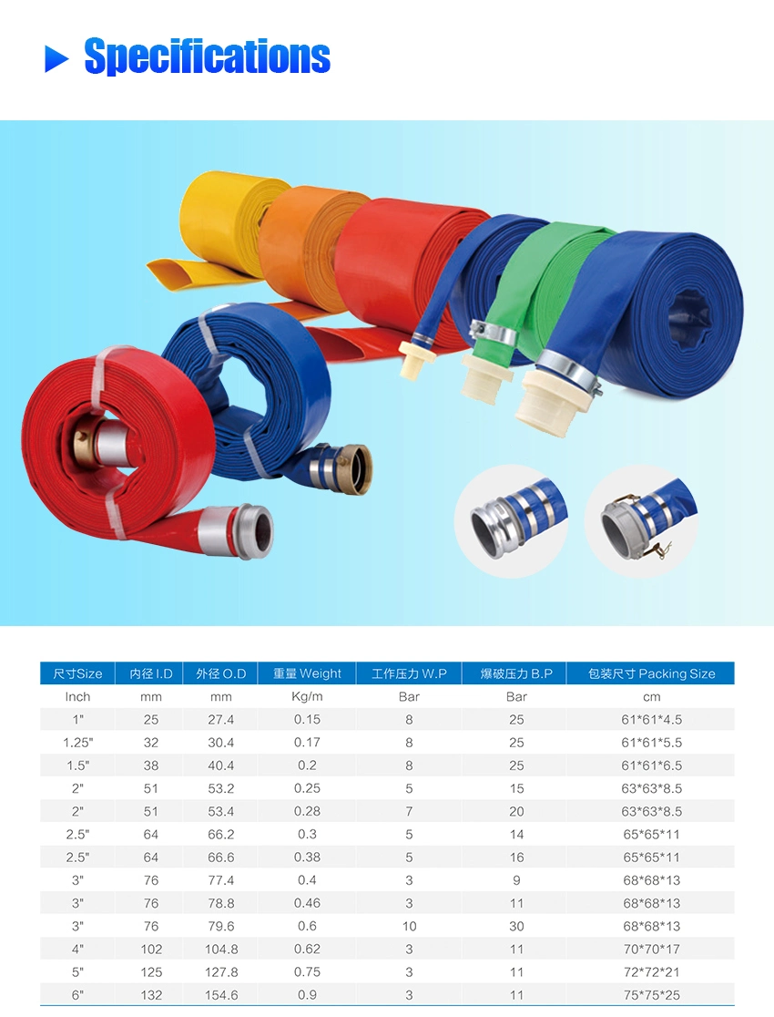 High Pressure 3inch PVC Layflat Water Discharge Hose