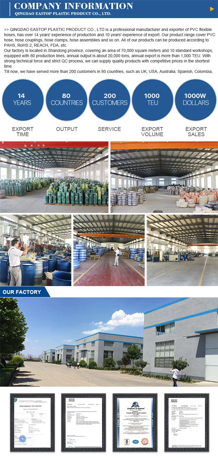 China Manufacture PVC Water Suction Flexible PVC Suction Hose Pipe New Type and Hardening PVC Water Agriculture Hose