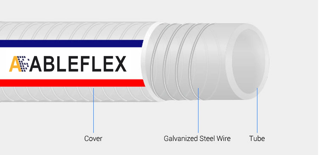 China Products Supply Clear PVC Steel Wire Reinforced Suction Hose/Flexible Transparent PVC Steel Suction Hose