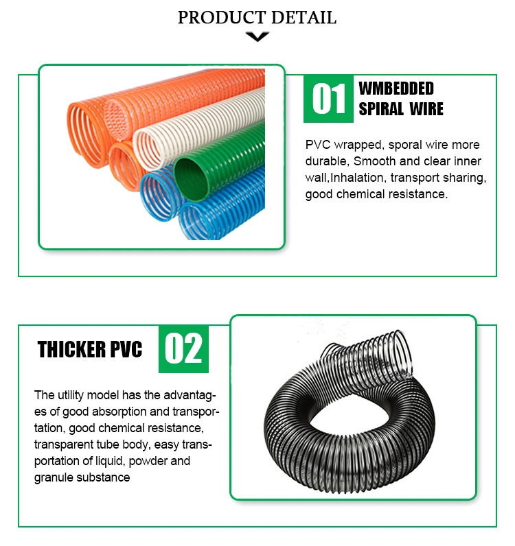 Durable Plastic Smooth PVC Water Pump Suction Hose with Rigid Spiral Helix Reinforcement