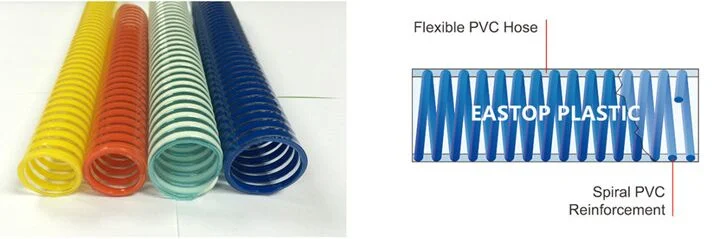 Plastic Rigid Helix Winding Wall PVC Suction Drainage Water Pipe Hose