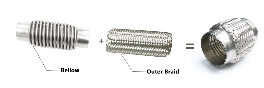 High-Pressure Stainless-Steel Double Sealed Bellows Motorsports Metal Exhaust Bellow Pipe with Smooth Liner