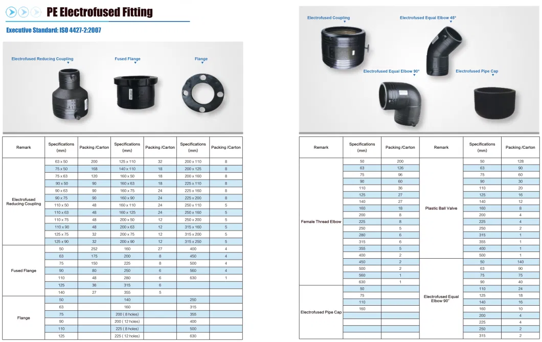 HDPE Electro Fusion Fitting for Water Supply and Drainage Pipe Fittings Accessories