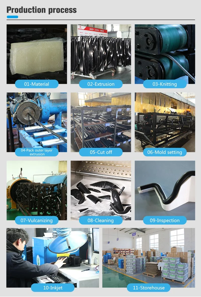 EPDM Rubber Drain Hose EPDM Rubber Flexible Radiator Air Water Roll Hose