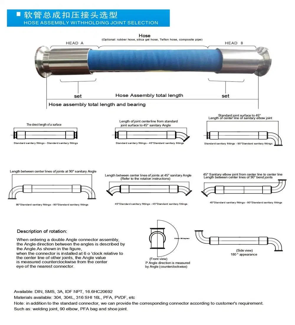 Stainless Steel Sanitary Flexible Metal Reinforced High Temperature Exhaust Bellow for Steam