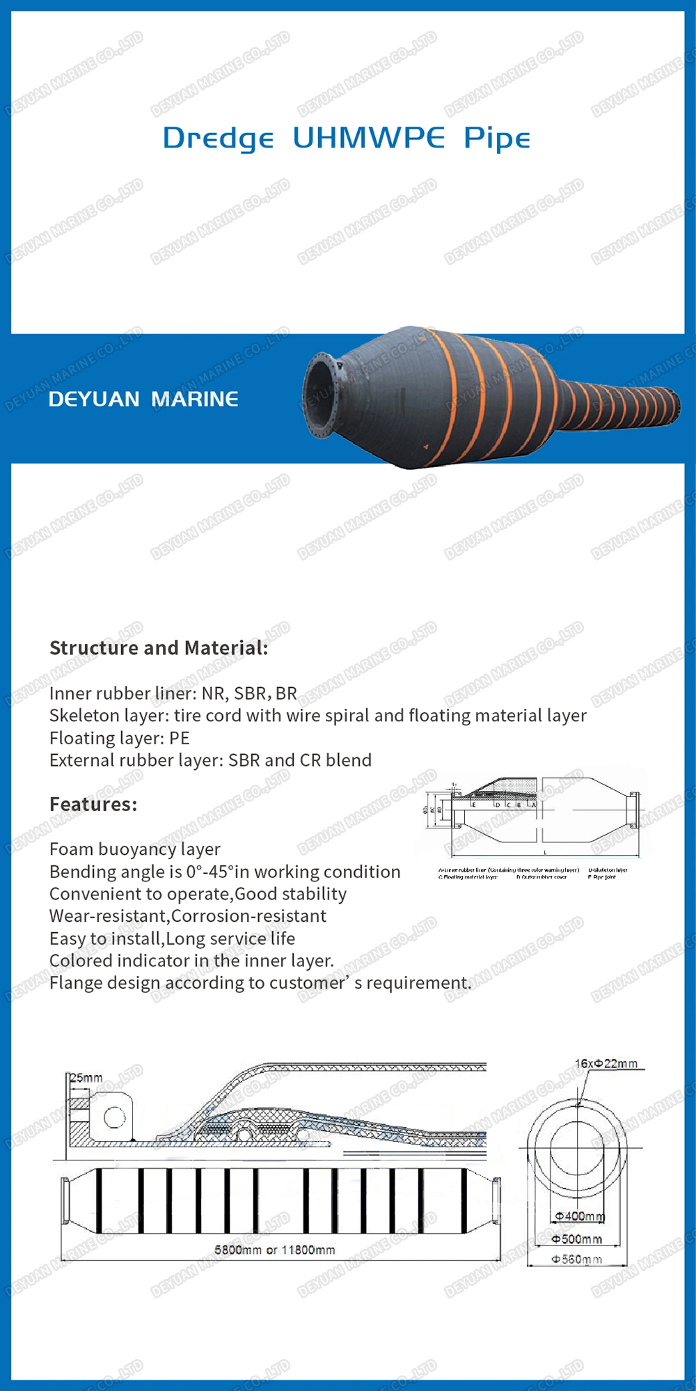 Dredge Armored Self-Floating Discharge Hose