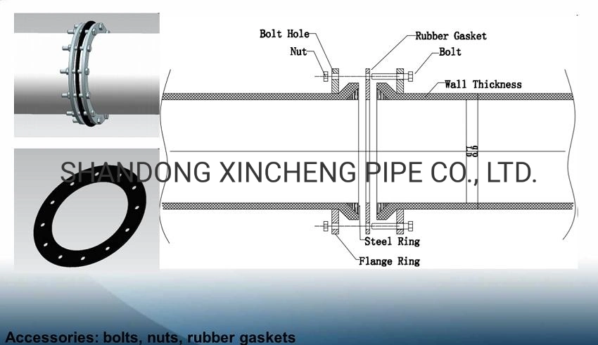 Plastic HDPE Dredging Pipe with Stud End and Steel Back Ring for Dredge