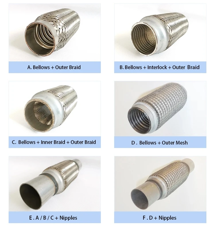 China Supply 201 Stainless Steel Flex Pipe Exhaust Couplings Double Braid with Mild Steel Extensions