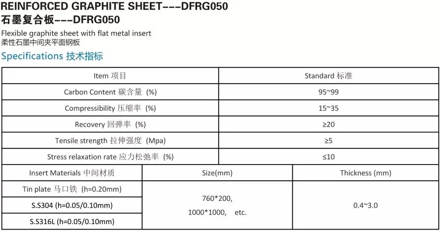 Customized Pure Graphite Sheet Reinforced Expanded Composited Graphite Gasket Sheet