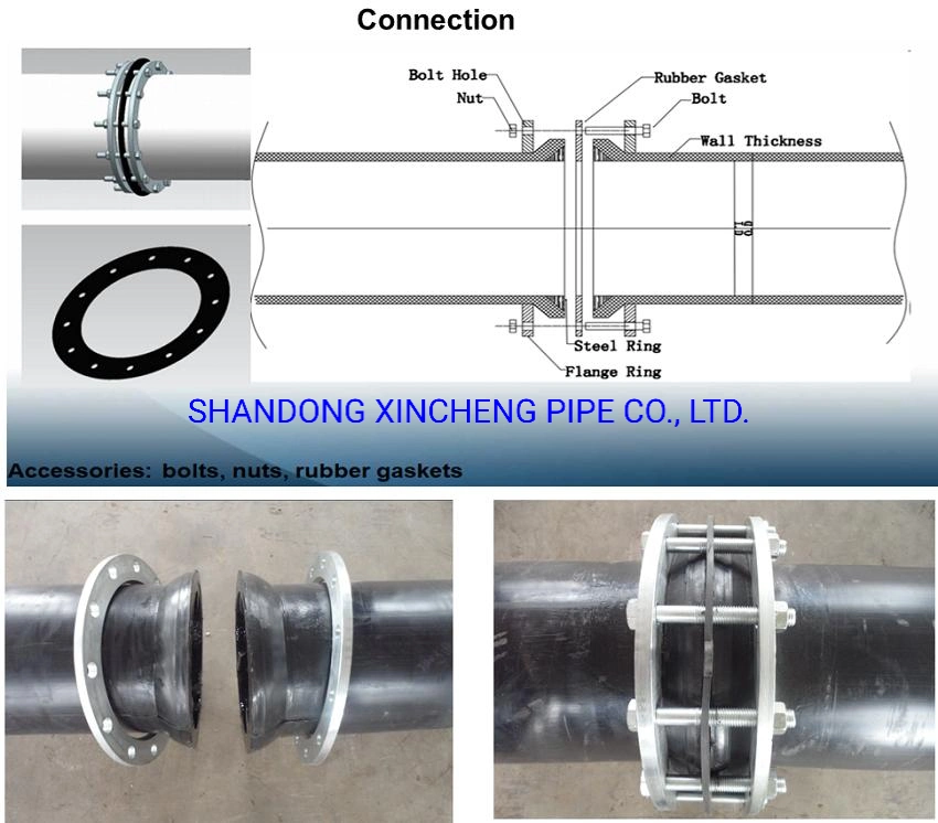 Dredging Plastic HDPE Discharge Pipe DN630mm Used in Dredger