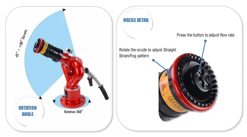 1200-1800-2400lpm Fire Water Monitor Design for Fire Fighting Equipment