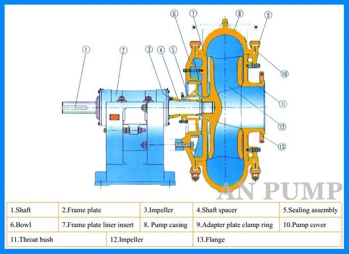 Best Seller Cutter Suction Mining Dredger Factory