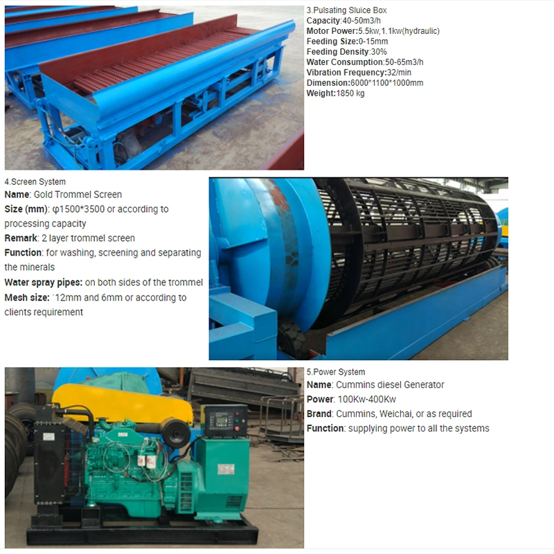 Small Size Capacity Chain Bucket River Diamond Dredger for Sale