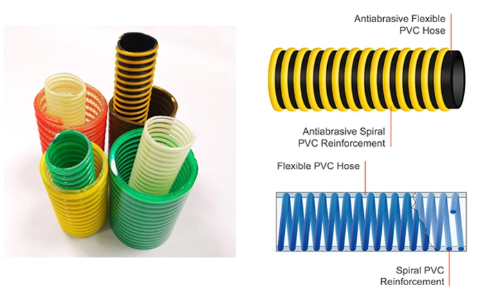 Abrasion Resistant PVC Helix Discharge Oil Drain Suction Hose