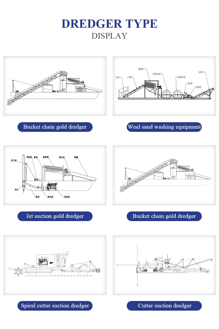 Water Flow 3000/3500/5000m3 Hydraulic Diesel Engine 20inch Sand Dredge Cutter Suction Dredger for /Lake /Sea /Reservoir /Port Sand