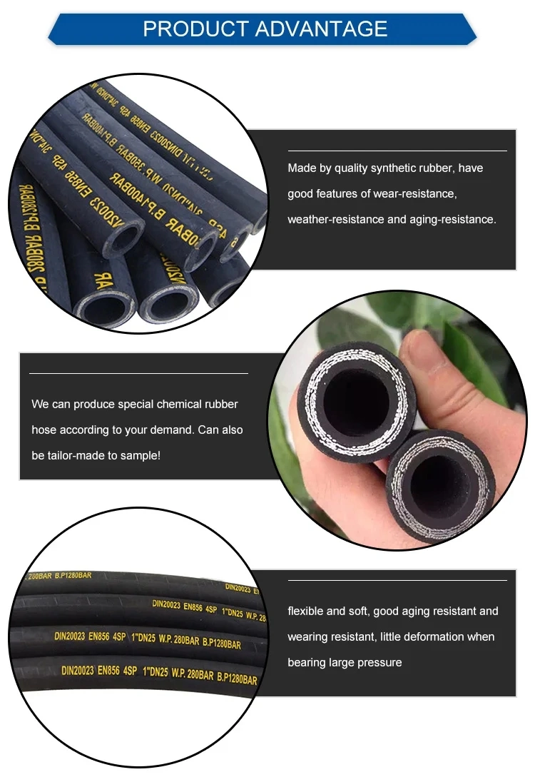 Rubber Hoses Flexible 3 Inch Concrete 1 Pump 2 High Pressure Heat Resistant Suction Pipe EPDM Radiator Price China Hydraulic Hos
