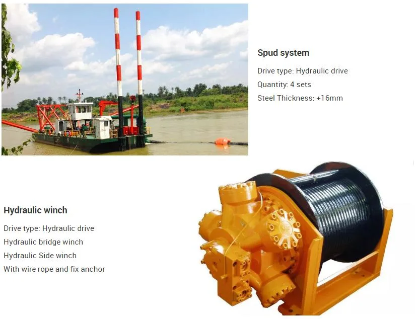 2023 Portable Dredger Cutter Suction Dredger with Submersible Pump Largest Cutter Suction Dredger for Big Dredging Depth