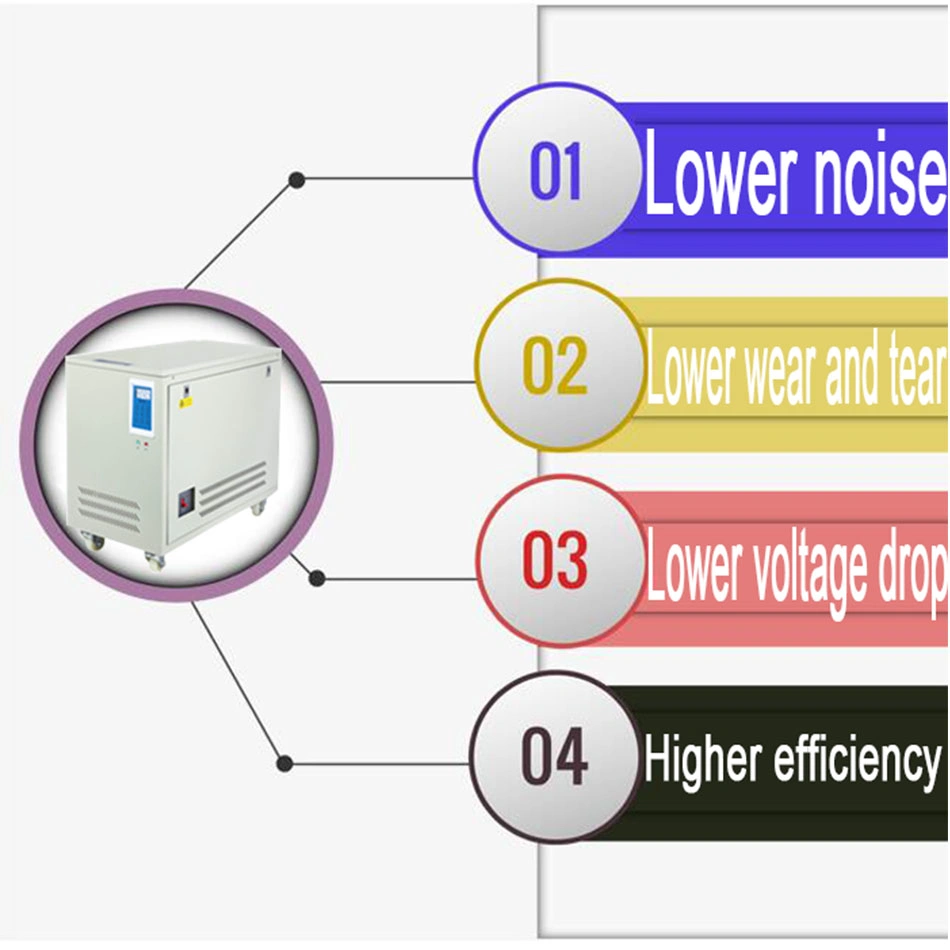 480 Volt 3 Phase Step Down 300 kVA Delta Wye Transformer