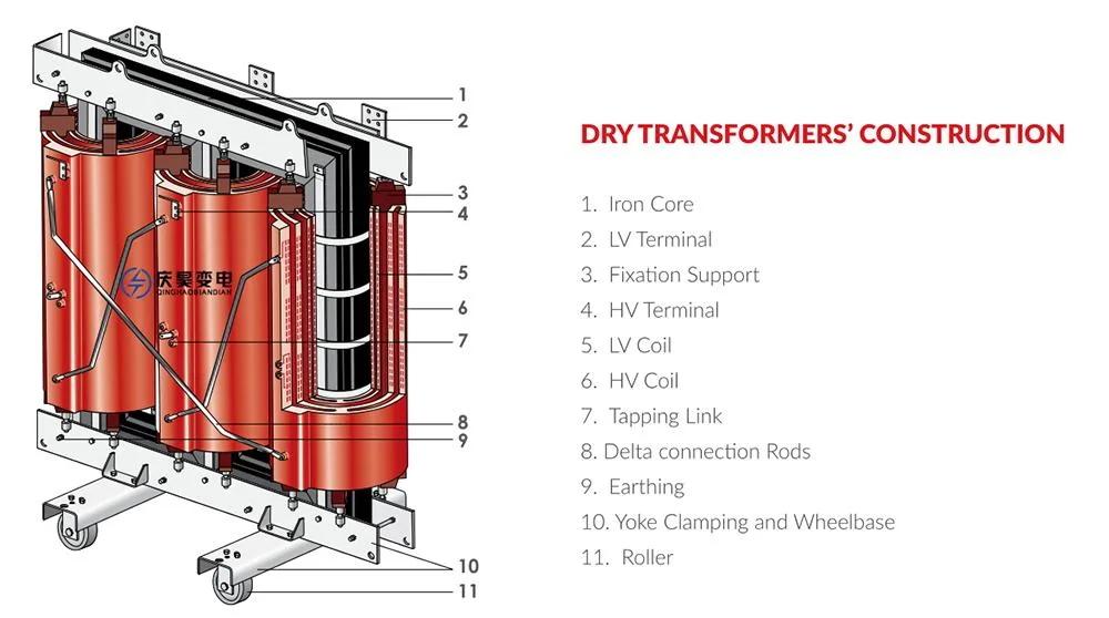 Wind Turbine Generator Step up/Step Down Power Distribution Transformer Cast Resin Dry Type Electrical Transformer Price