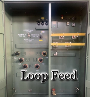 UL American Loop Feed 500kVA 750kVA 750 1000 1500 kVA 1250kVA 1500kVA 2 3 8 Mva 23kv/380V Pad Mounted Transformer