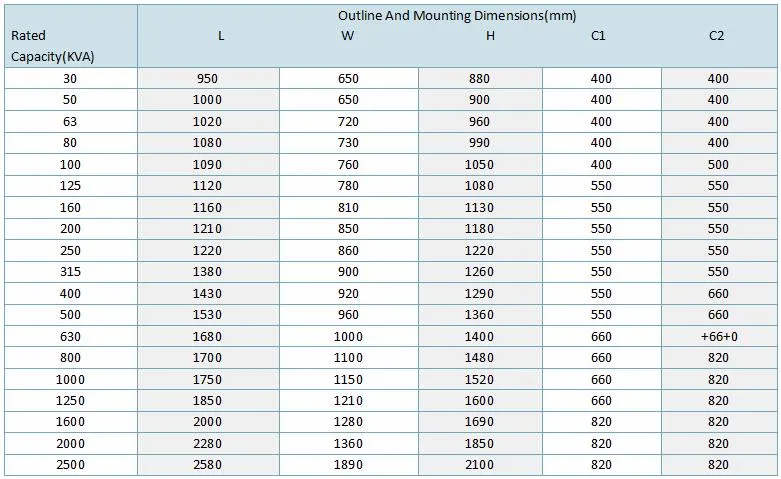 Custom Compact Oil Immersed Power Distribution Transformer 30/50/63/80/100/125/160/200 kVA Transformer Price