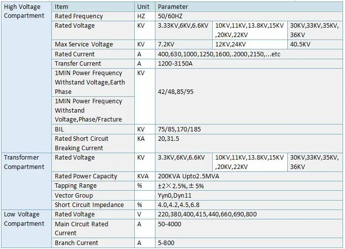 Substation Outdoor Cabinet 11kv 500kVA 1000kVA 2000kVA 2mva Box Substation