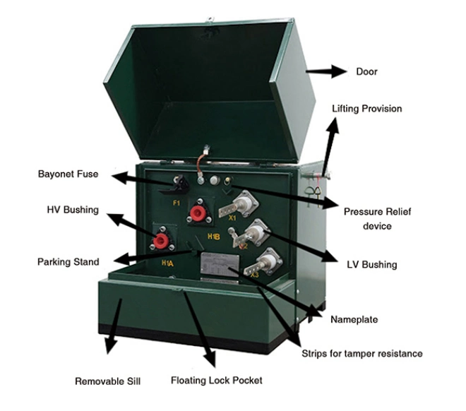 Single-Phase Pad-Mounted Transformer 15-250 kVA