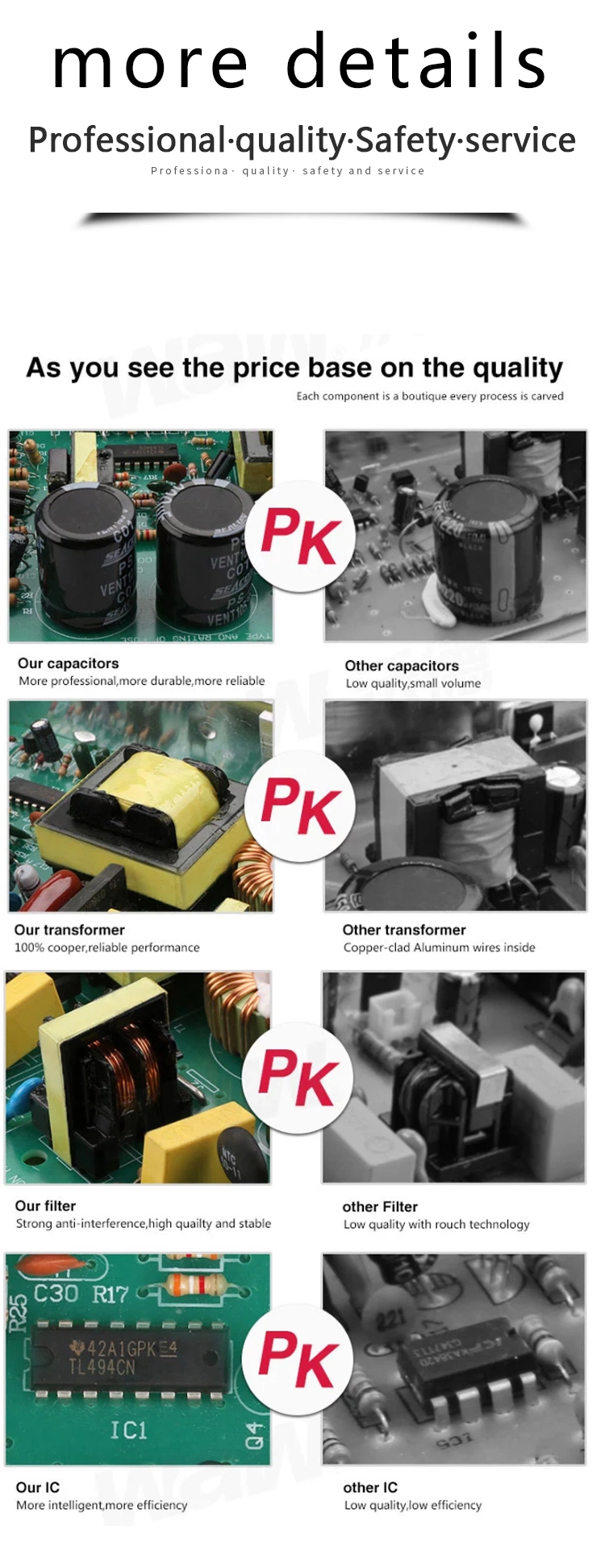 High-Power AC 220V to DC 36V 22A Constant Voltage Constant Current Adjustable Voltage Transformer 800W