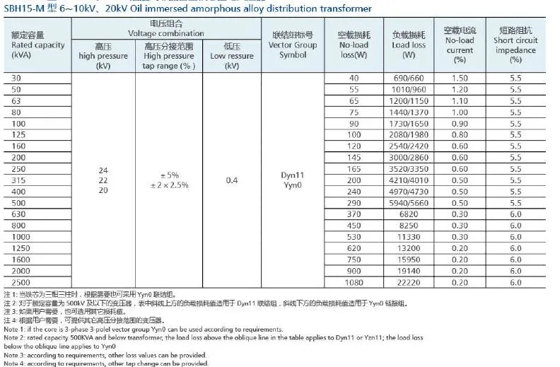 Single Phase Pole Mounted Distribution Transformer, High Voltage Single Phase Transformer 25kVA 37.5kVA 50kVA 75kVA 250kVA, 100kVA