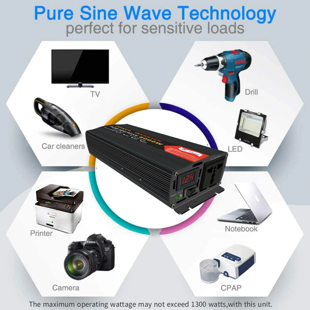 8000W Power Inverter DC 12V/24V/48V/60V to AC 220V Pure Sine Wave Voltage Converter Built in Transformer