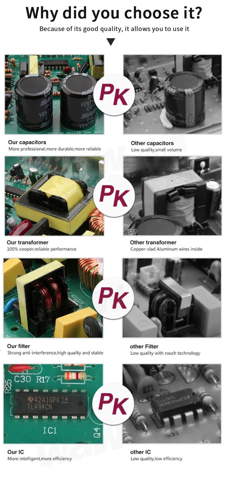 Mdr-40-12V 3.3A AC to DC Transformer 40W Is Installed on The Rail Switching Power Supply Card