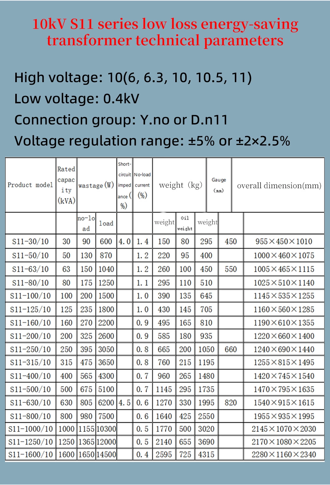 S9 30kVA- 3000kVA Three Phase 3 Stepdown Electrico Il Power Transformer