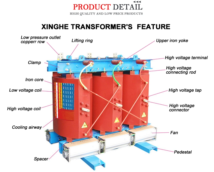 10kv 11kv 1600kVA 2000kVA Three Phase Step Down Cast Resin Power Transformer 11kv Dry Type Electric Distribution Transformer Price