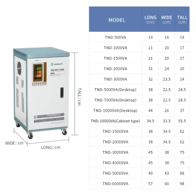 Mingch Servo Typ 220V 0,5kVA Automatischer elektronischer Spannungsstabilisator