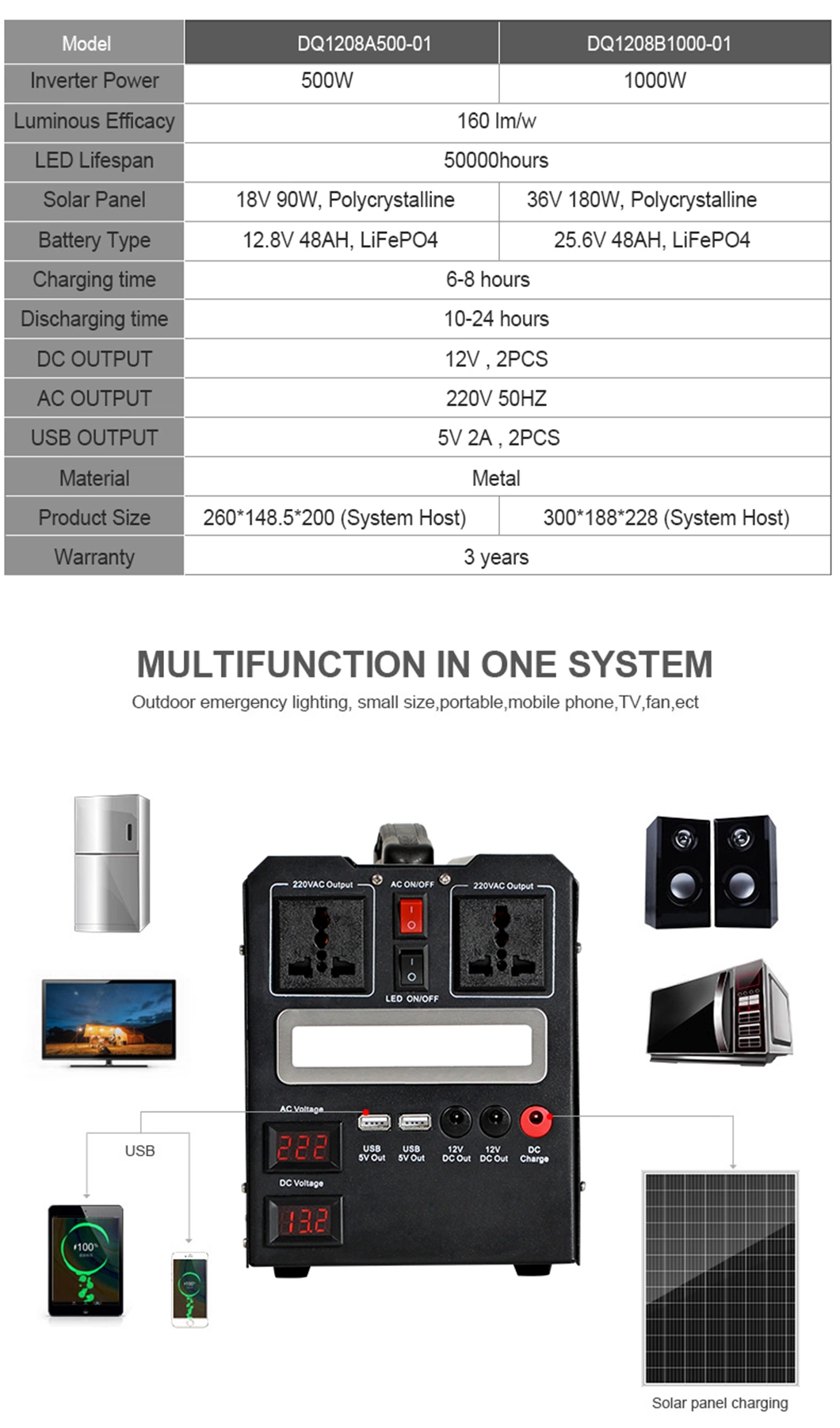 Home Outdoor Mobile LiFePO4 Lithium Battery Output 500W 1000W Portable Energy Storage Supply Station Solar Generator for Camping ODM OEM Manufacturer