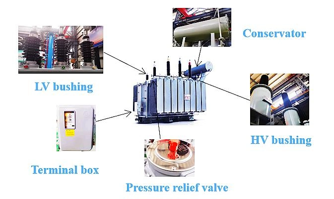 Yawei 110kv/220V Oil Immersed Power Transformer with UL