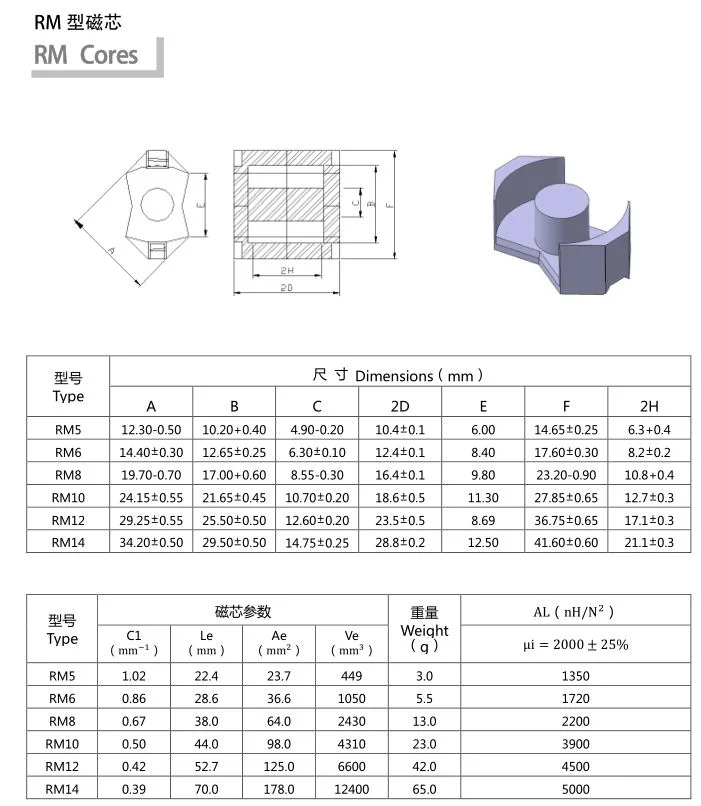 Efd RM Pq Ee PCB Mount Transformer High Frequency Transformer AC 12V Power Transformer Electric Power Ferrite Electronic Transformers for Flyback Transformer