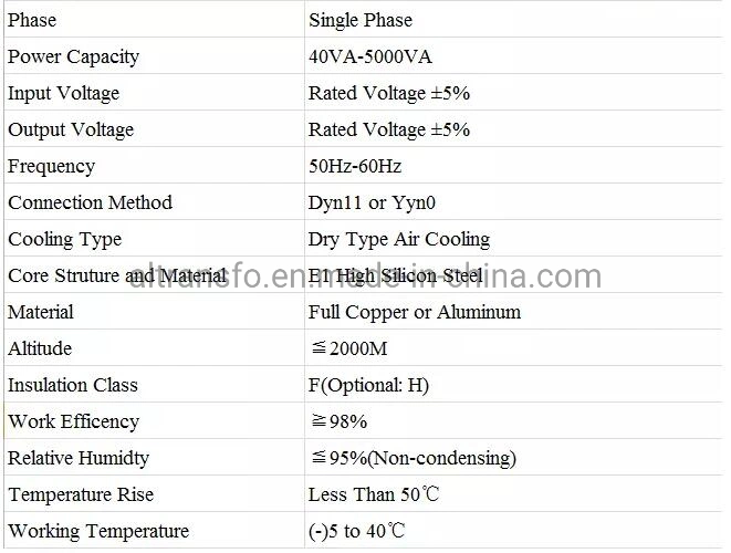 110V/220V/240V to 24V For HVAC Door Bell transformer