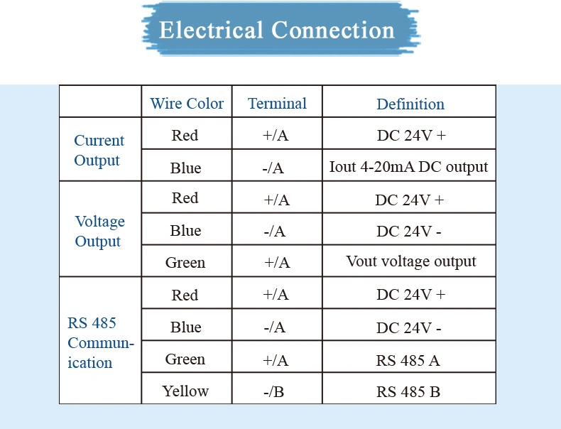 Multiple Parameters Barometric Temperature and Humidity Ultrasonic Compact Agriculture Weather Station