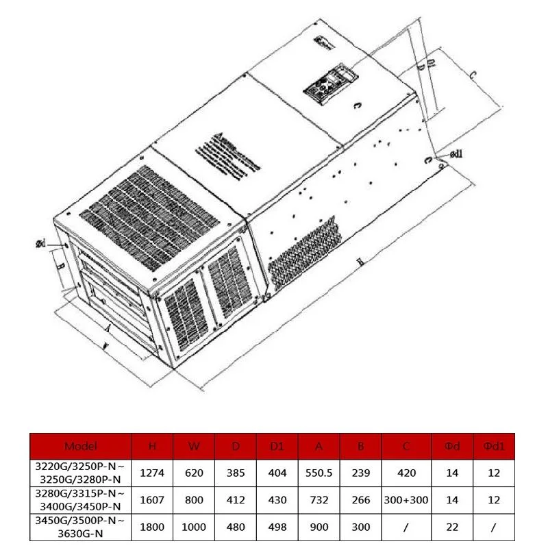 380V Voltage 3 Phase 11kw 15kw AC drive high performance variable frequency inverter control VFD VSD converter for Solar Power CE OEM ODM