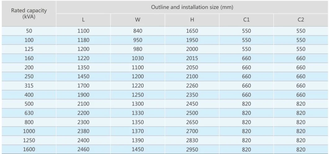 S9 Type Double-Winding Non-Excitation Tap-Changingoil Immersed Distribution Power Transformer of 35kv