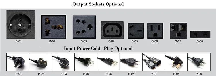 Step up/Down Voltage Converter Transformer with UK/EU/Us/Au/SA Plug