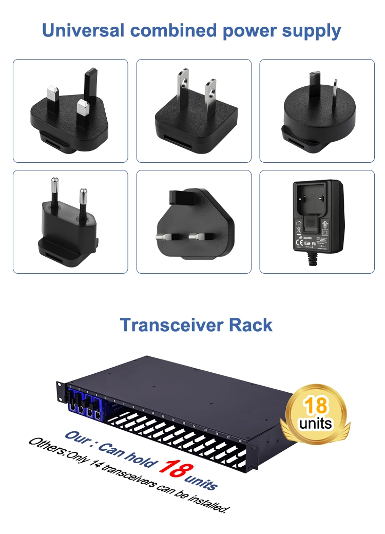 Support 100base-Tx/Fx Port RJ45 Dual Fiber Single Mode Optical Power Converter NCR-5208