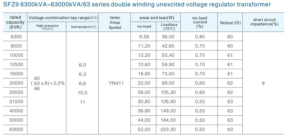 Heyi 110 Kv 63000 kVA Three Winding High Voltage Transformer